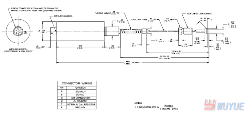 PT4674 PT4675 PT4676高温熔体压力变送器(high temperature melt pressure transducer)